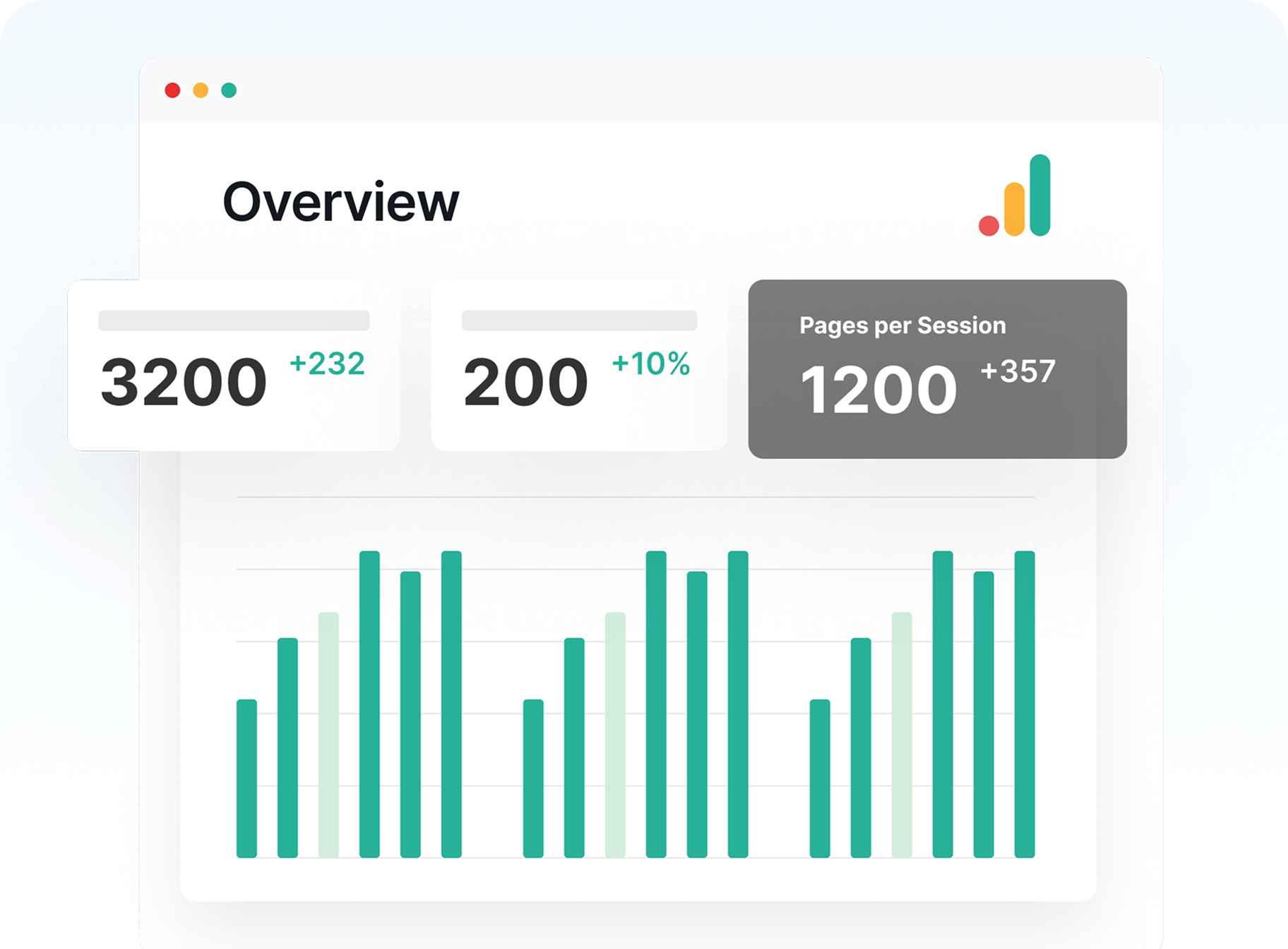 Helpdesk bantu memahami pengguna dengan analytics