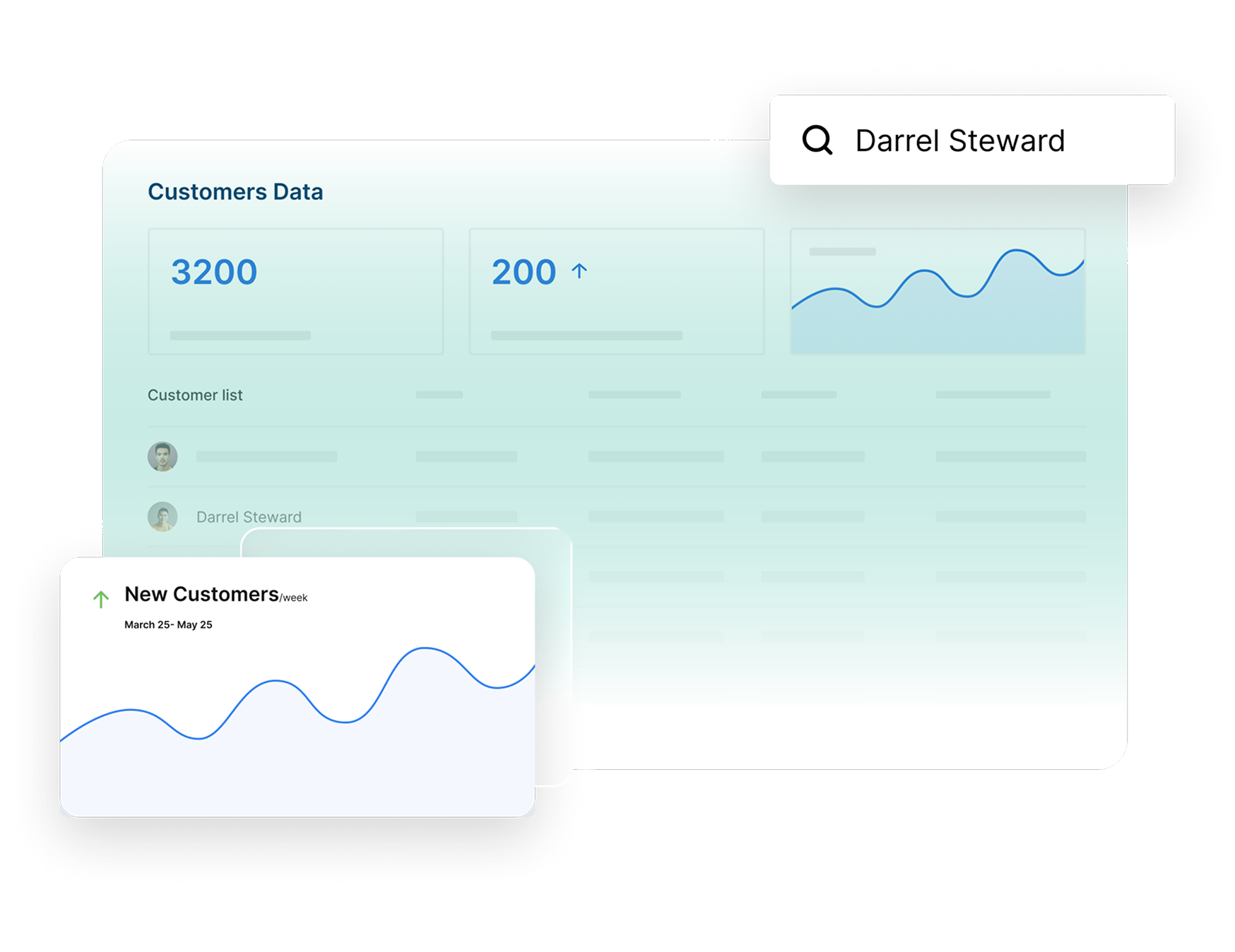 Qiscus Helpdesk Optimalkan Layanana Berbasis Data