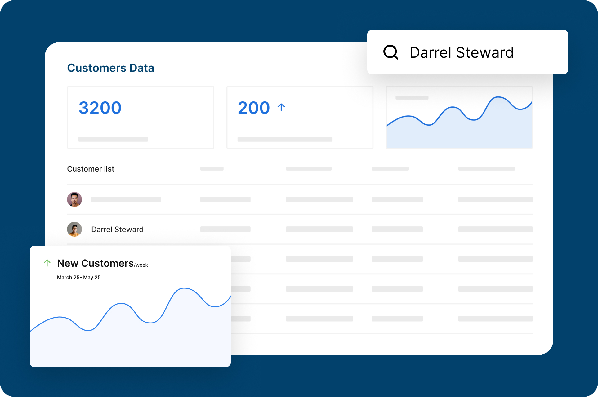 Qiscus Helpdesk Optimalkan Layanana Berbasis Data
