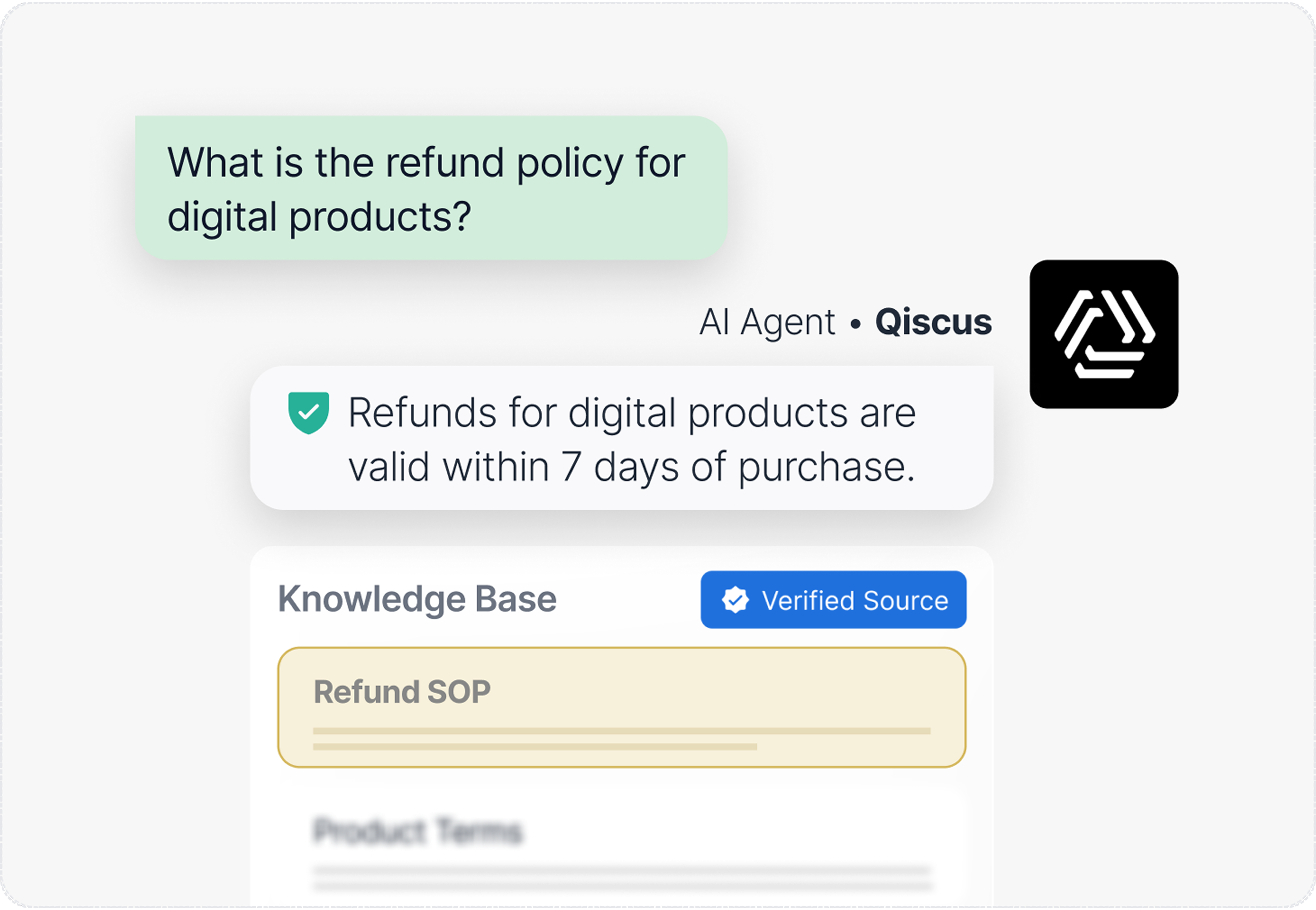 Every answer, grounded in your business