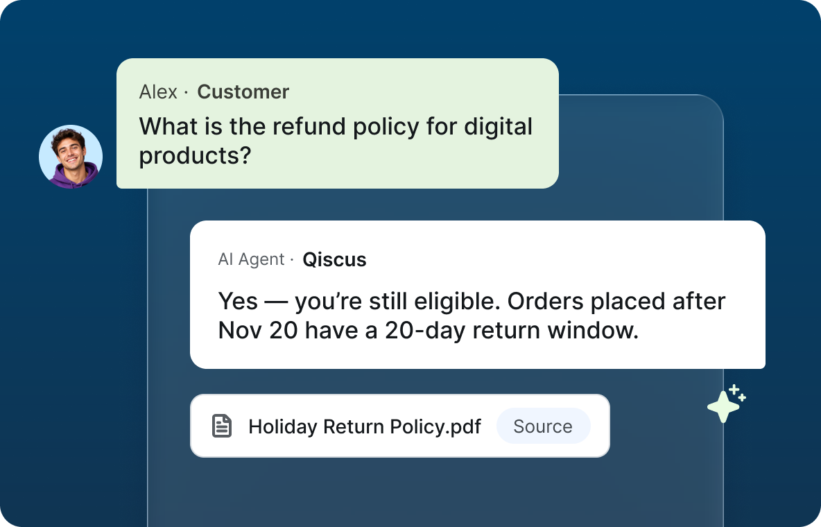 Every answer, grounded in your business