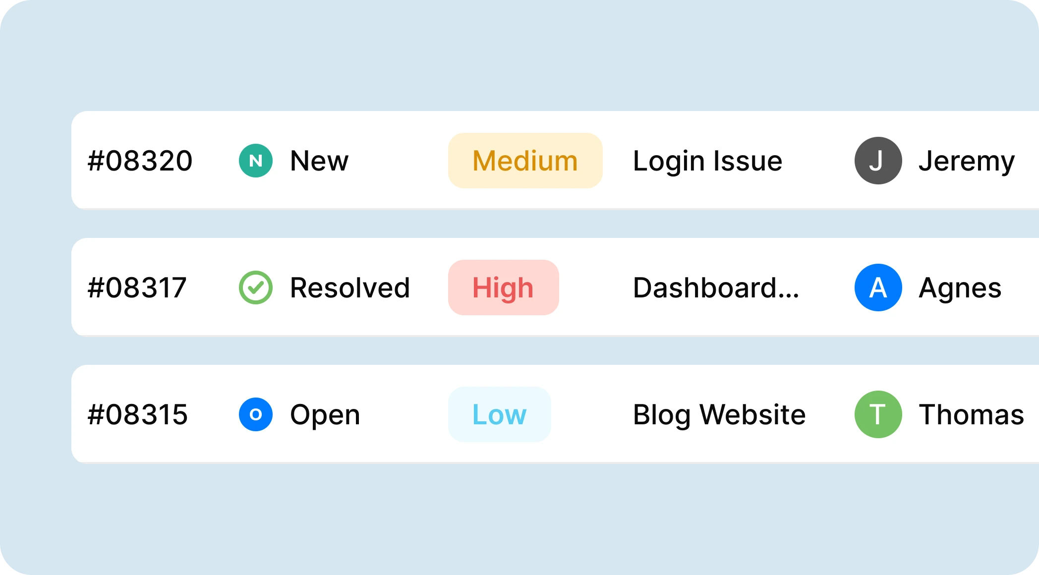 Helpdesk & Ticketing