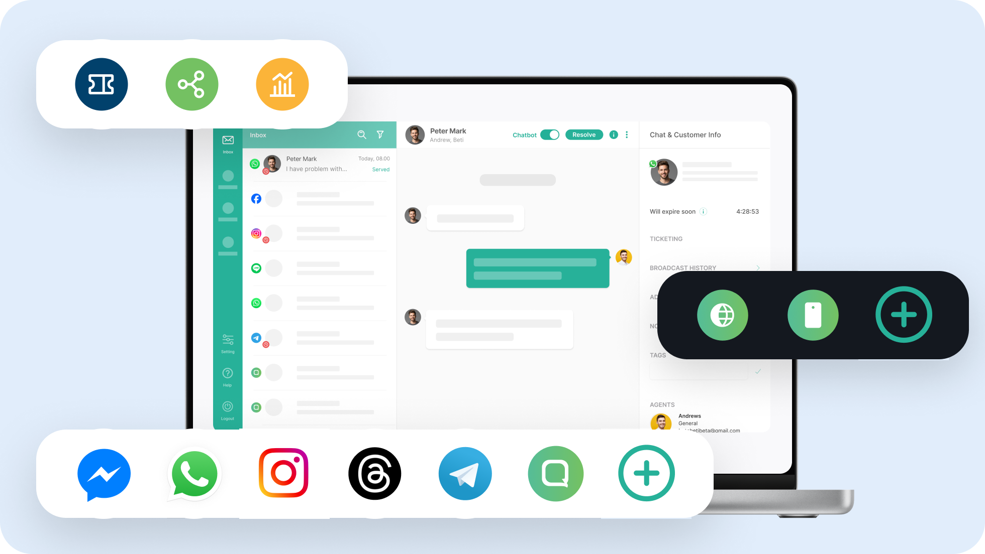 Integrasikan dengan Ekosistem Bisnis Anda