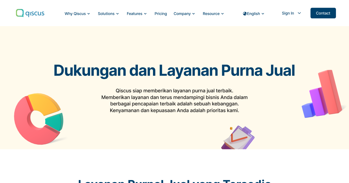 Layanan Purna Jual Qiscus